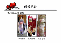 [국제매너와비교문화론] 일본의 문화-16