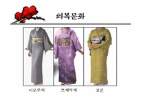 [국제매너와비교문화론] 일본의 문화-17