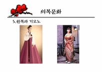 [국제매너와비교문화론] 일본의 문화-18