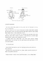 [영양학] 단백질과 다이어트-12