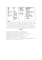 [법여성학] 성폭력 가해자와 피해자의 특성과 이에 따른 사회적 제도-17