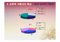 [법여성학] 성폭력 가해자와 피해자의 특성과 이에 따른 사회적 제도-8
