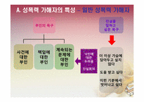 [법여성학] 성폭력 가해자와 피해자의 특성과 이에 따른 사회적 제도-14