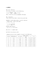[반응현상실험] 액상 흡착 실험-2
