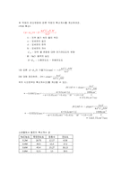 [반응현상실험] 액체 확산 실험-5