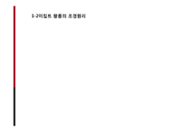 [조경학] 조선과 이집트의 왕릉 비교를 통한 조선 왕릉의 원리 및 공간 구조 분석-3