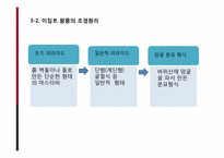 [조경학] 조선과 이집트의 왕릉 비교를 통한 조선 왕릉의 원리 및 공간 구조 분석-9