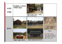 [조경학] 조선과 이집트의 왕릉 비교를 통한 조선 왕릉의 원리 및 공간 구조 분석-20