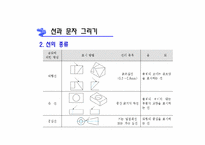 [조선해양] 용접 기초 제도-12