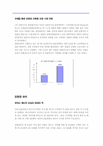 친환경 건축자재에 대한 국내 제도와 그 효과-3