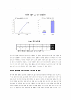 친환경 건축자재에 대한 국내 제도와 그 효과-7