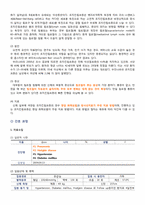 [간호학] MICU 실습 사례-3
