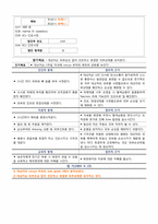 [간호학] MICU 실습 사례-14