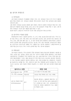 [건강교육] 유아기 구강기 문제 발생에 관한 건강교육 프로그램-5