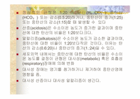 [간호학] 산과 염기의 불균형에 따른 증상-2