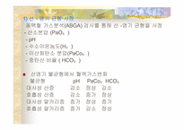 [간호학] 산과 염기의 불균형에 따른 증상-3