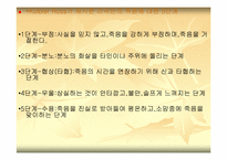 [간호학] 노인의 건강문제와 호스피스 간호-11