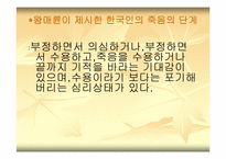 [간호학] 노인의 건강문제와 호스피스 간호-12