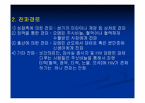[간호학] 후천성 면역결핍증(Acquird immunodeficiency syndrome, AIDS)-3