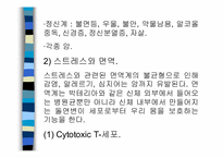 [간호학] 스트레스 반응-7