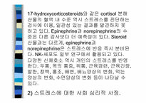 [간호학] 스트레스 반응-12