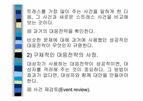 [간호학] 스트레스 반응-15
