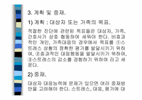 [간호학] 스트레스 반응-20