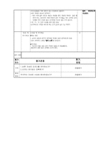 [교육활동계획표] 음악을 통한 다양한 박자 알기-7