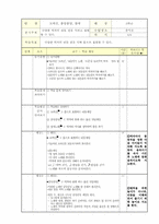 [교육활동계획표] 음악을 통한 다양한 박자 알기-8