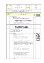 [교육활동계획표] 음악을 통한 다양한 박자 알기-12