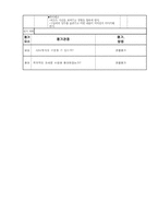 [교육활동계획표] 음악을 통한 다양한 박자 알기-17