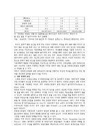 [낙태] 낙태(임신중절)에 대한 찬성과 반대의견-3