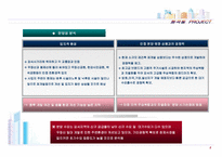 아파트사업계획서,아파트분양제안서,분양제안서,분양사업계획서,아파트분양사업계획서-5