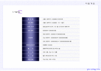 아파트사업계획서,아파트분양제안서,분양제안서,분양사업계획서,아파트분양사업계획서-4