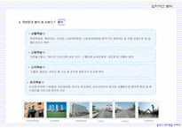 아파트사업계획서,아파트분양제안서,분양제안서,분양사업계획서,아파트분양사업계획서-8