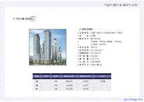 아파트사업계획서,아파트분양제안서,분양제안서,분양사업계획서,아파트분양사업계획서-13