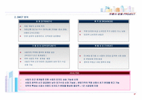 아파트사업계획서,아파트분양제안서,분양제안서,분양사업계획서,아파트분양사업계획서-12