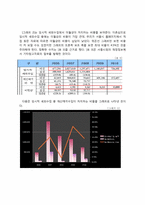 우리나라 세외수입-8