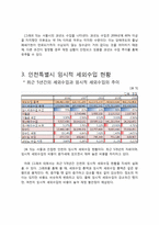 우리나라 세외수입-11