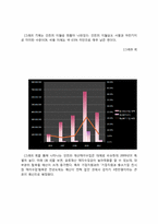 우리나라 세외수입-13