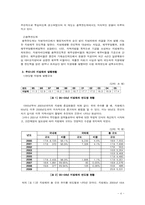 우리나라의 지방채-6