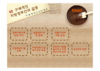 지방정부간의 갈등은 왜 생기는가? & 해결방안-4