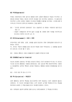 자기방어기제(defense mechanism)란?-3