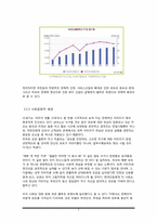 [소비자트랜드] 웰루킹(외모 가꾸기) 트렌드 사례-6