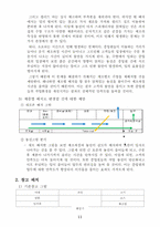 [생산운영관리, SCM] 피자커넥션 pizza connection사례연구-13