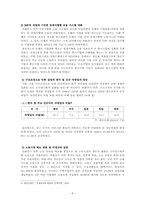 [한국경제] 한국 소득양극화 문제의 정부대책 및 평가-9