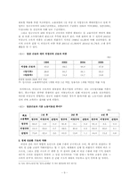 [한국경제] 한국 소득양극화 문제의 정부대책 및 평가-10
