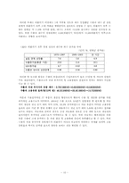 [한국경제] 한국 소득양극화 문제의 정부대책 및 평가-11