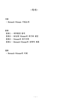 [다국적기업론] 닛산 르노 해외 진출 성공요인 분석-1