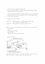 [마케팅] 하이테크 기업의 인텔리전트 마케팅-8